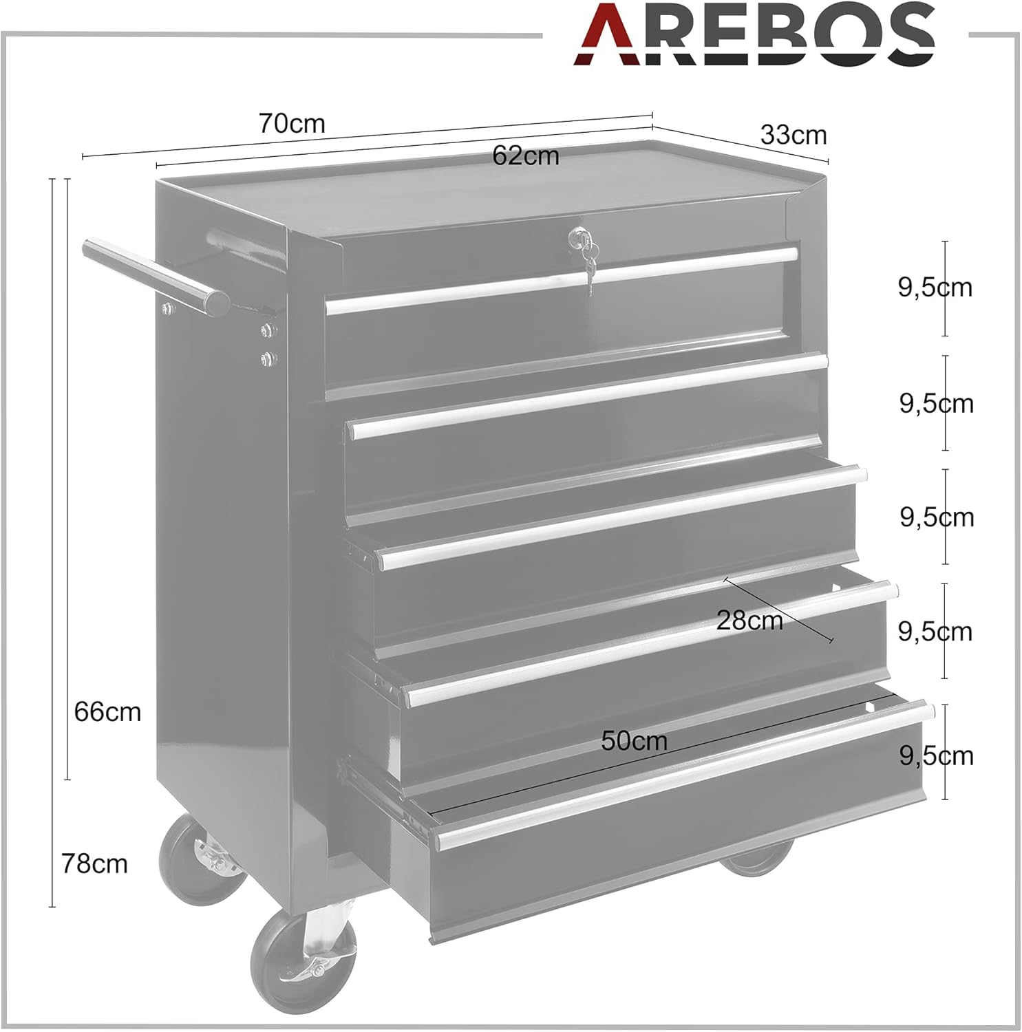 Diagram showing the dimensions of the AREBOS workshop trolley, including overall height, width, depth, and individual drawer dimensions.