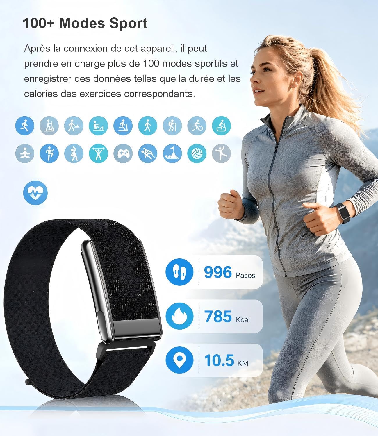 Bracelet Connecté, Smartband avec ECG, VFC, Sommeil, Pulsomètre, SpO2