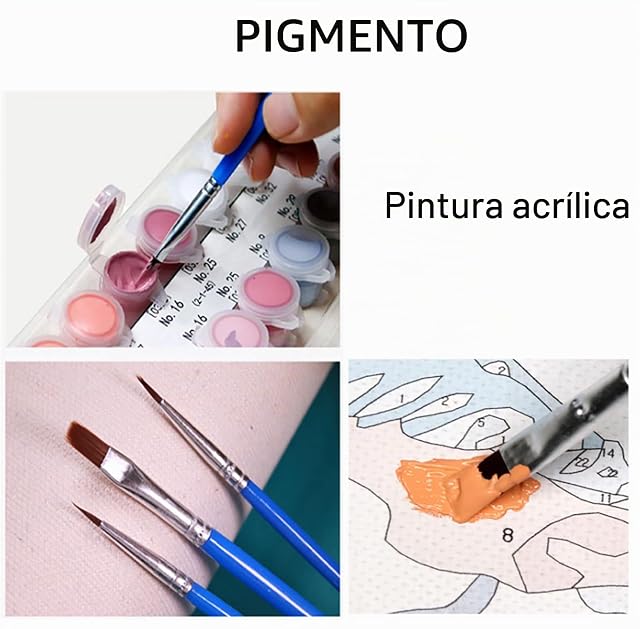 Foto 3 de 5 de Lehaha Personalizados para Pintar por números Kits para Adultos,kits profesionales de pintura de mascotas…