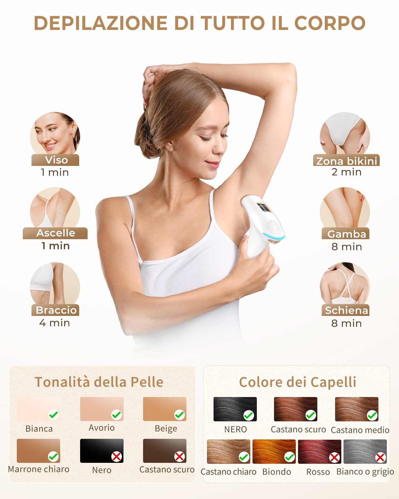 Haarlosy Epilatore Luce Pulsata IPL 999.900 Flash, 3 IN 1 HR/SC/RA GLY01 | Finestra 5 cm², 9 Livelli Regolabili e Uso Domestico per Viso, Ascelle, Gambe e Corpo, Donna e Uomo.