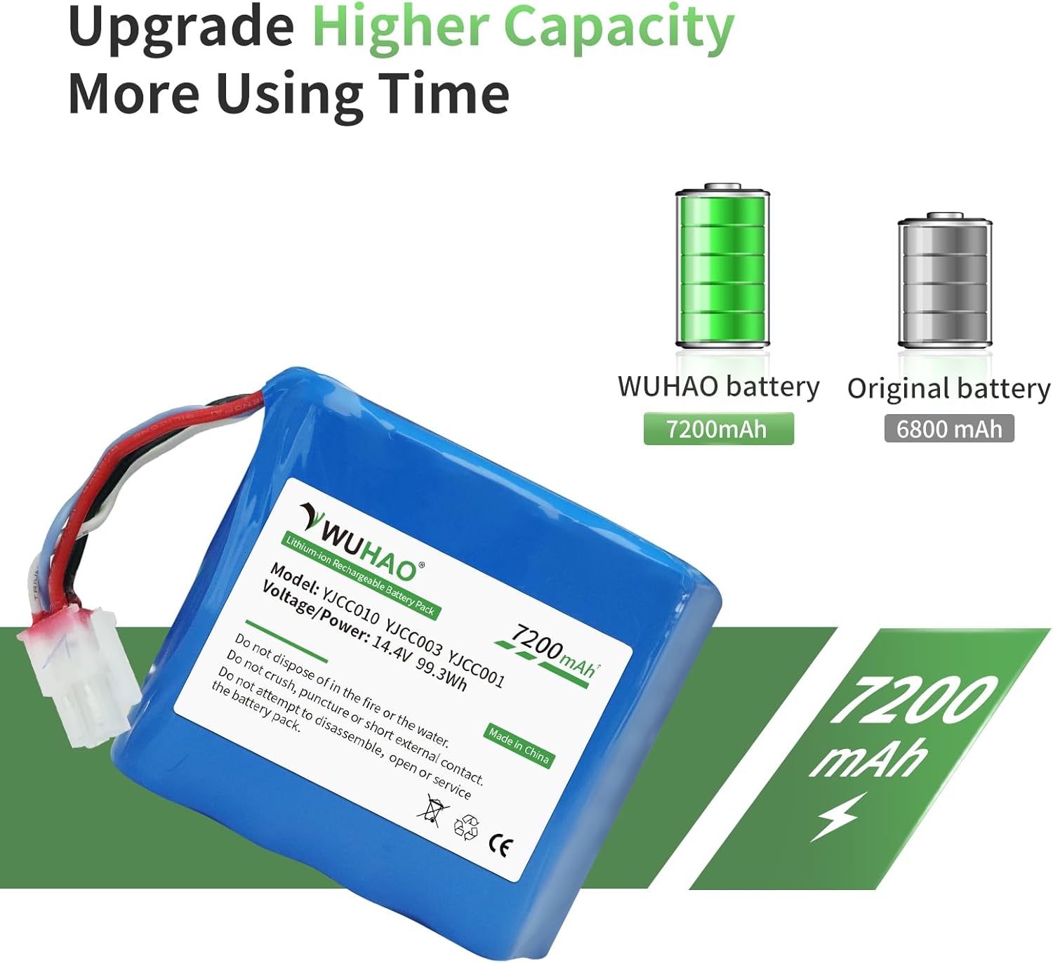 WUHAO for Narwal T10 Replacement Battery [Upgraded 7200mAh] Compatible with Narwal J1 J2 YJCC010 YJCC003 YJCC001 Robot Vacuum Cleaner Battery 14.4V