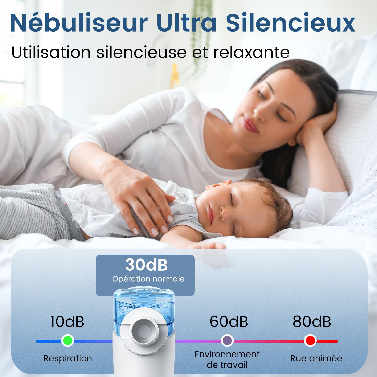 Nébuliseur Ultrasonique Portable 85g | Enfants & Adultes | 2 Modes | Batterie 1h | Silencieux 30dB | Écran LED