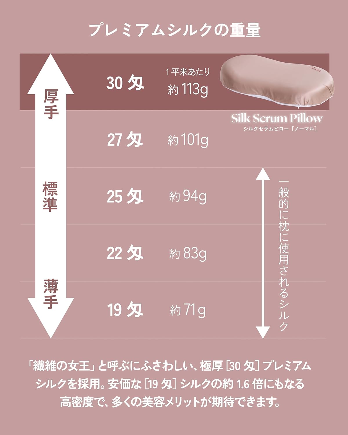 日常使用イメージ