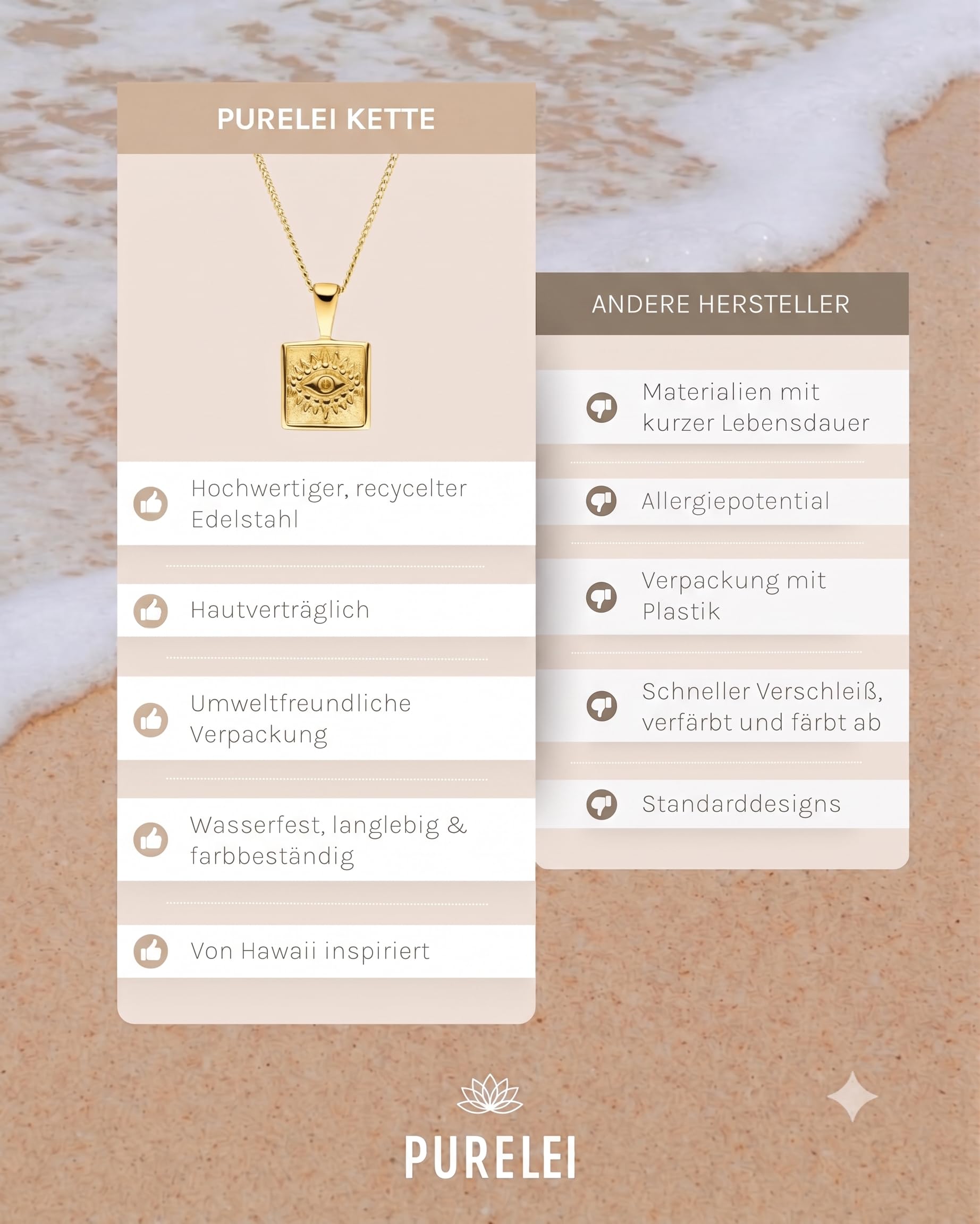 Purelei 'Ike' Kette – Symbolkette mit Auge – Edelstahl 18K vergoldet/rosévergoldet/silber – Verstellbar 40–45 cm – Spiritueller Schmuck Damen – Blickfang & Bedeutung