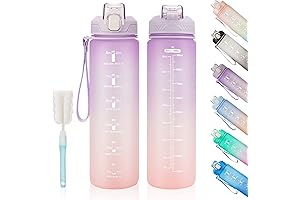 Motivational Water Bottle with Time Marker for Hydration and Fitness