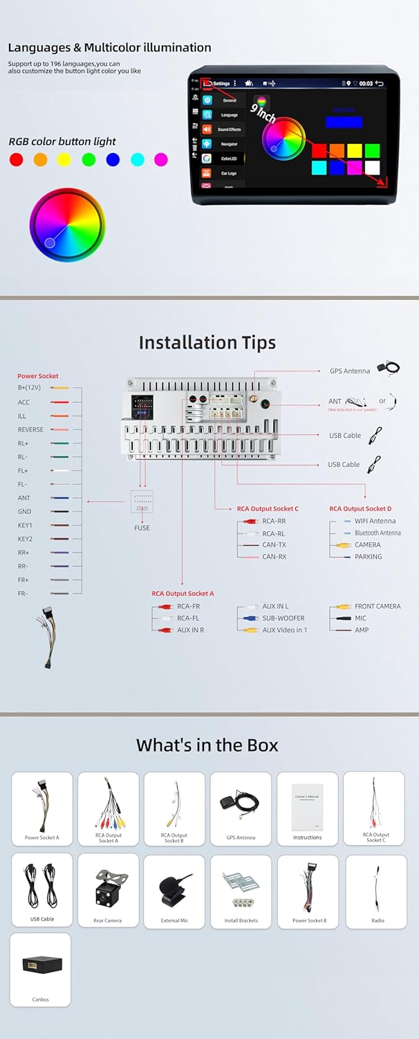Wiring diagram for the BXLIYER car radio showing connections for power, speakers, GPS, USB, camera, and RCA outputs.