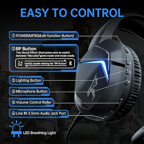 Miniatura 7 de SOMIC GS401PRO - Auriculares inalámbricos para juegos con micrófono, Bluetooth 5.2 auriculares inalámbricos de baja latencia con batería de 45