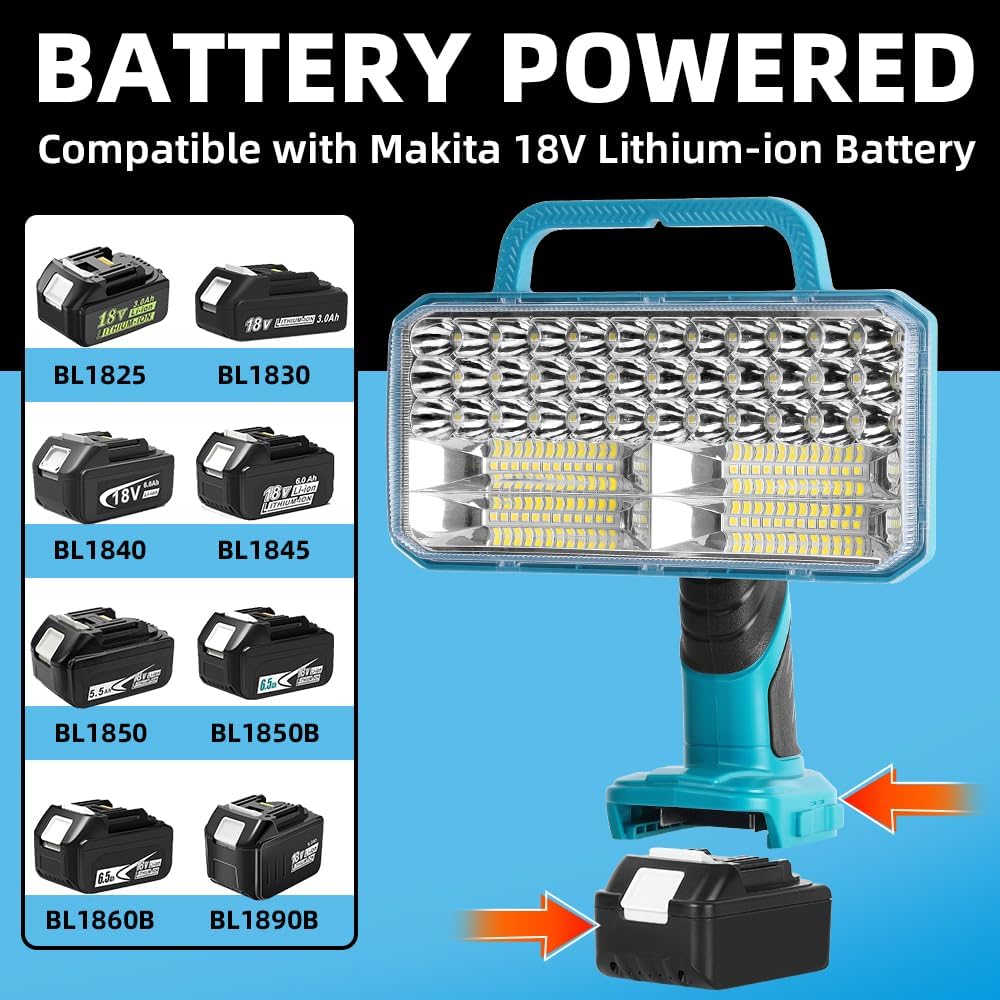 40W Cordless LED Flashlight for Makita 18V Lithium-ion Battery, 4200LM Handheld Work Light with USB Charger Port for Camping, Hiking, Climbing, Job Site, Indoor & Outdoor Use