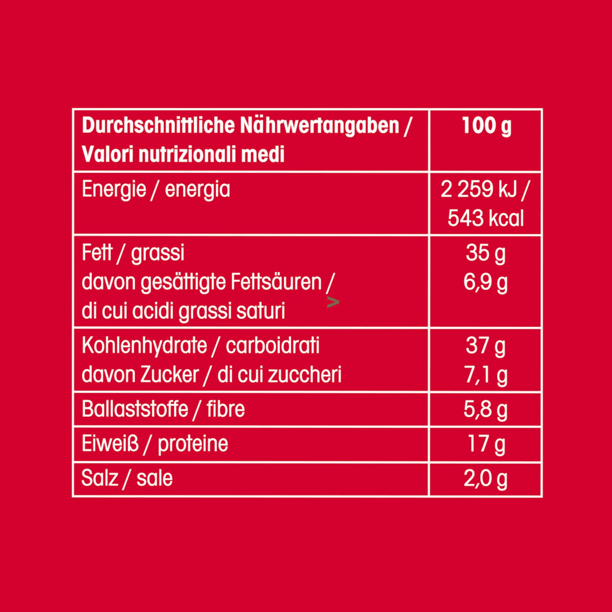 usy Bundle für Lorenz NicNacs Volles Rohr Erdnüsse in knuspriger Teighülle double Crunch 6er Pack (6x333g Dose) + usy Block