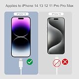 Chargeur Rapide pour iPhone, Lot de 2 PD 3.0 Prise USB C avec 2M Cable Lightning for iPhone 14/14Pro/13/13 Mini/13 Pro/13Pro Max/12/12Pro/12 Pro Max/11/11 Pro/ 11 ProMax - 2