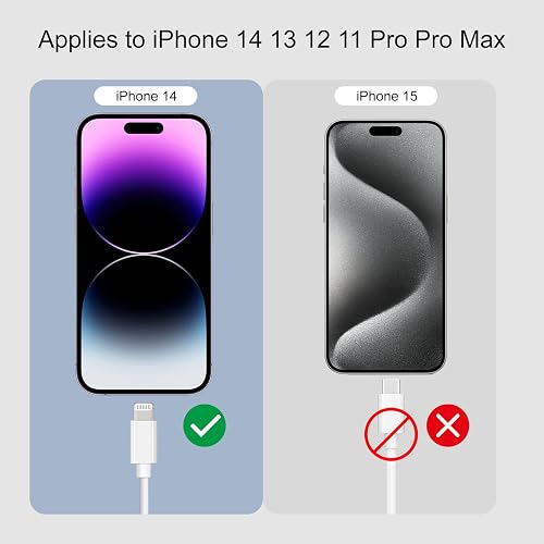 Chargeur Rapide pour iPhone, Lot de 2 PD 3.0 Prise USB C avec 2M Cable Lightning for iPhone 14/14Pro/13/13 Mini/13 Pro/13Pro Max/12/12Pro/12 Pro Max/11/11 Pro/ 11 ProMax - 2