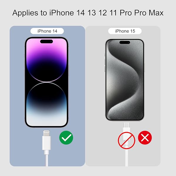 Chargeur Rapide pour iPhone, Lot de 2 PD 3.0 Prise USB C avec 2M Cable Lightning for iPhone 14/14Pro/13/13 Mini/13 Pro/13Pro Max/12/12Pro/12 Pro Max/11/11 Pro/ 11 ProMax - 2