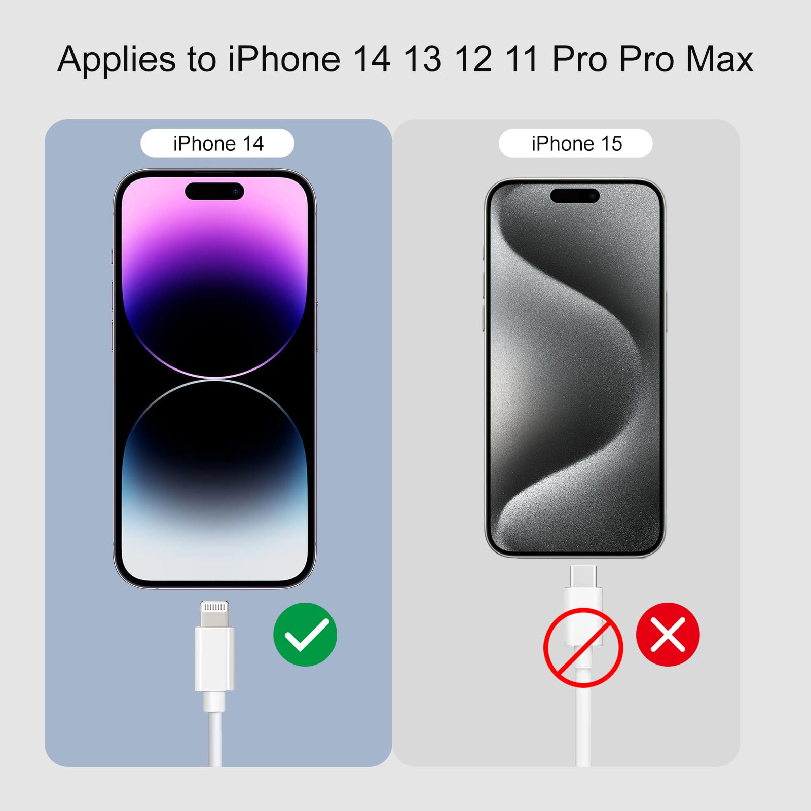 Chargeur Rapide pour iPhone, Lot de 2 PD 3.0 Prise USB C avec 2M Cable Lightning for iPhone 14/14Pro/13/13 Mini/13 Pro/13Pro Max/12/12Pro/12 Pro Max/11/11 Pro/ 11 ProMax