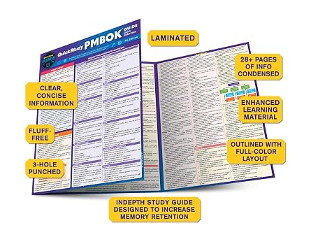 QuickStudy PMBOK Guide Quick Reference - for 7th Edition: Laminated Test-Prep