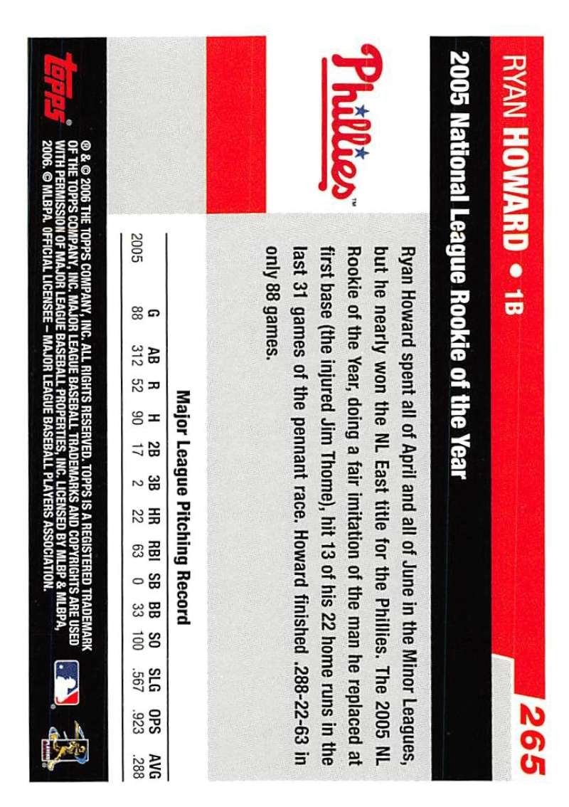Amazon.com: 2006 Topps Series 1 Baseball #265 Ryan Howard