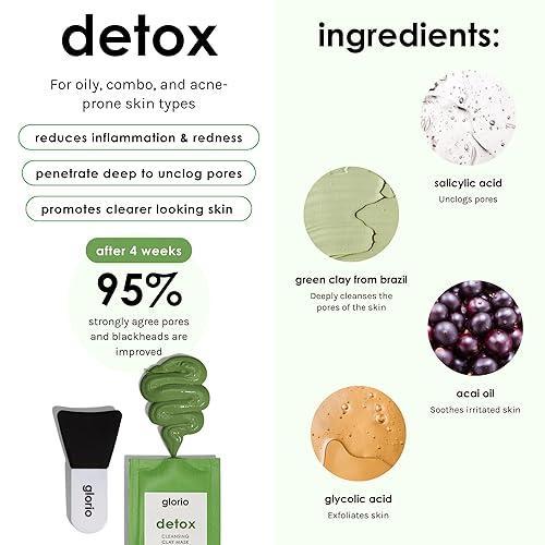 Miniatura 3 de Glorio Kit de descubrimiento de mascarillas de arcilla para tratamiento facial, paquete de 4 (1.6 onzas con aplicador), mascarilla para el cuidado