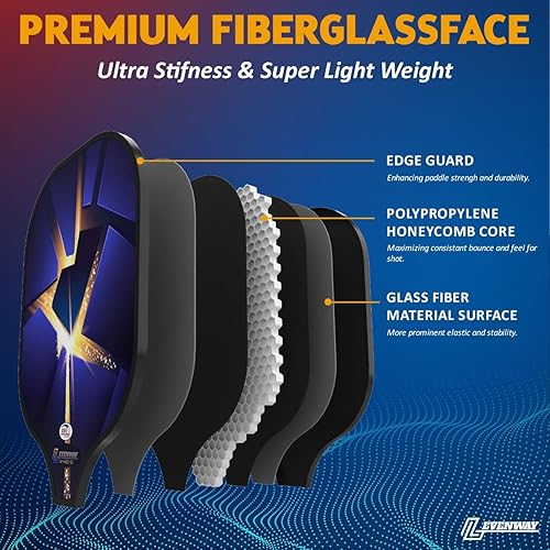 Miniatura 2 de Juego de 2 palas de pickleball de fibra de vidrio aprobadas por USAPA, con mango cómodo, 2 bolas de pepinillo para interiores y exteriores, 2