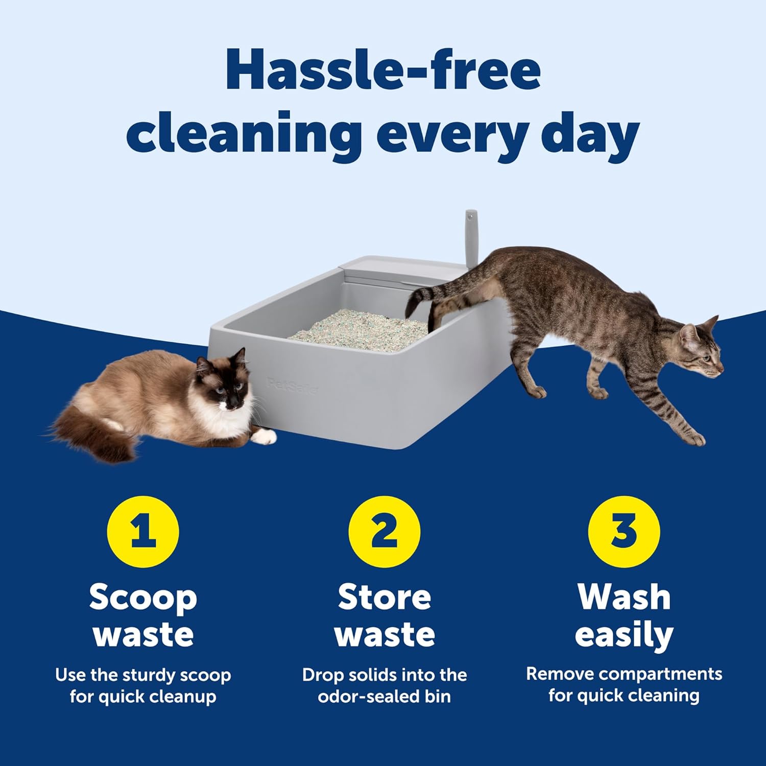 PetSafe Multi-Cat Litter Box, Extra Large Litter Box for Cats, Giant Ergonomically-Designed Scoop, Use with Crystal or Clumping Litter