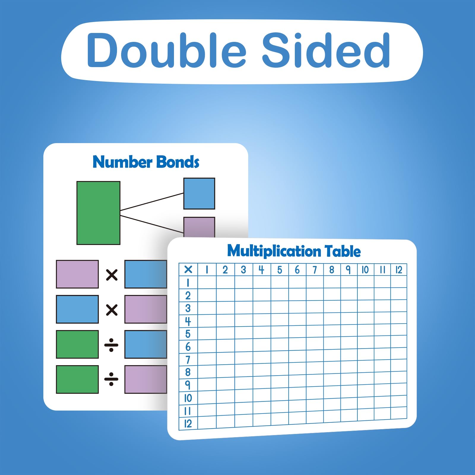 Aizweb Tarjeta de borrado en seco multiplicación