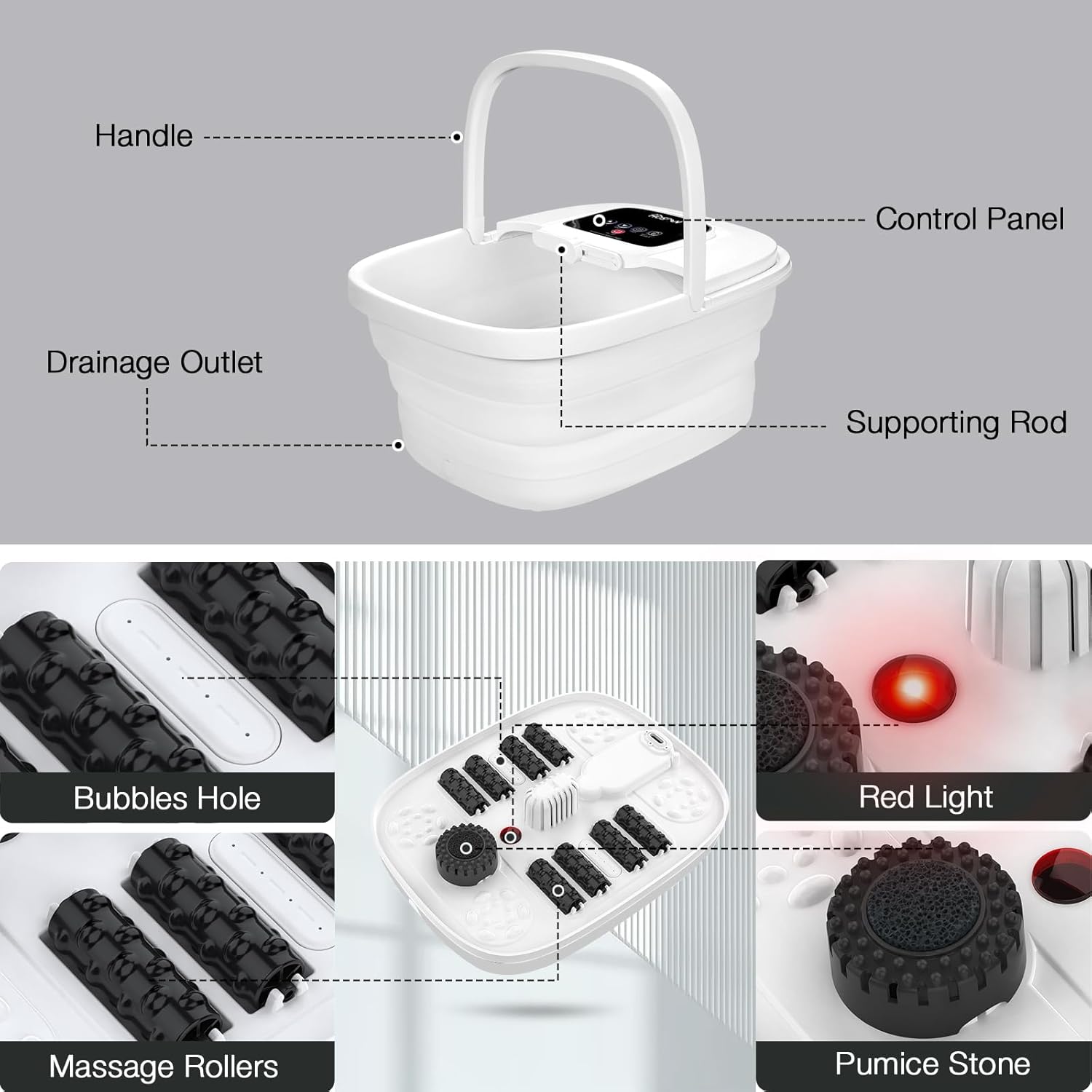 Detailed breakdown of foot spa components including handle, control panel, drainage outlet, supporting rod, bubbles hole, massage rollers, red light, and pumice stone