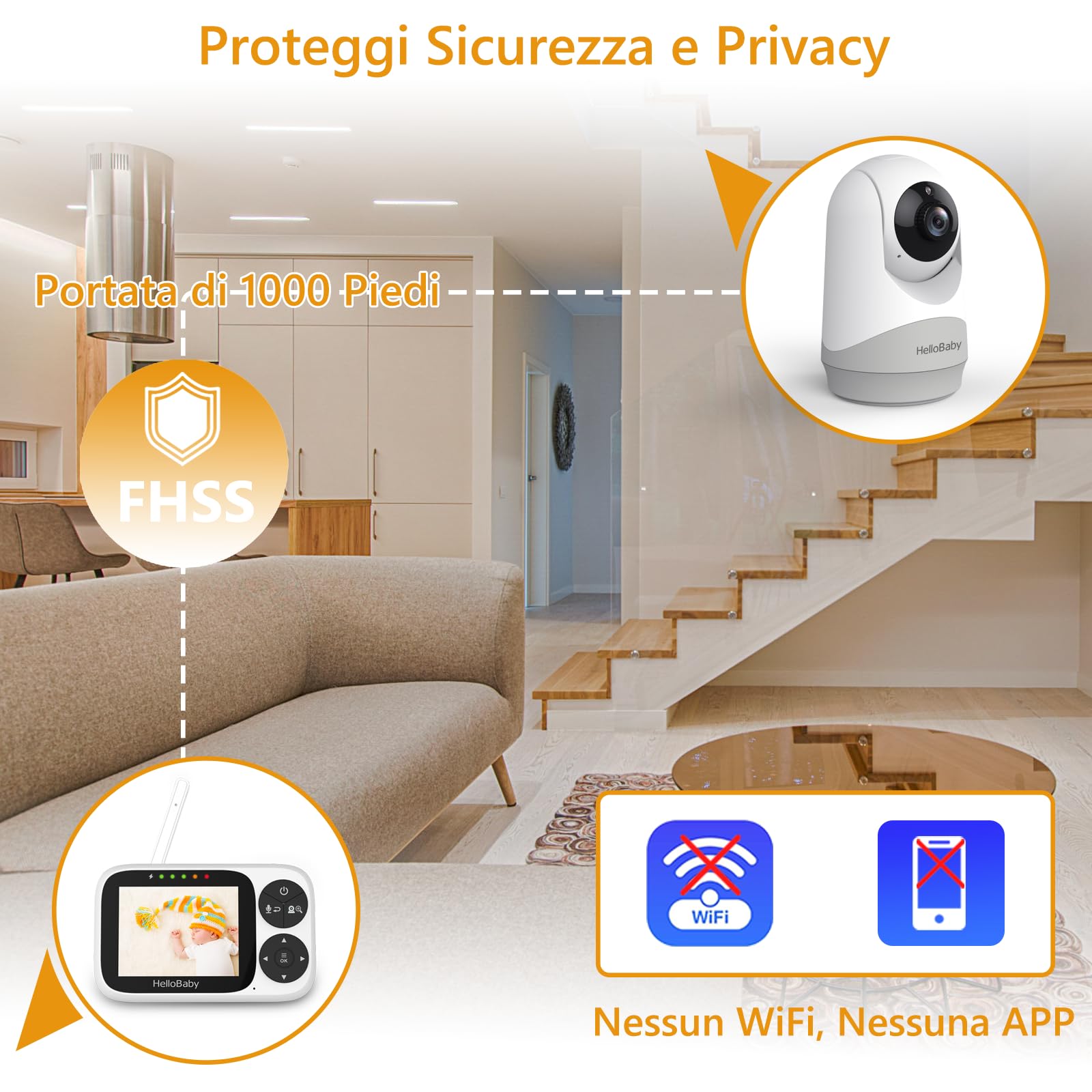 HelloBaby Baby Monitor Video e Audio telecamera bambini con monitor | Schermo IPS da 3,2", Senza WiFi, Visione Notturna, Pan-Tilt-Zoom, Allarme Ninna Nanna e Portata di 1000 Piedi