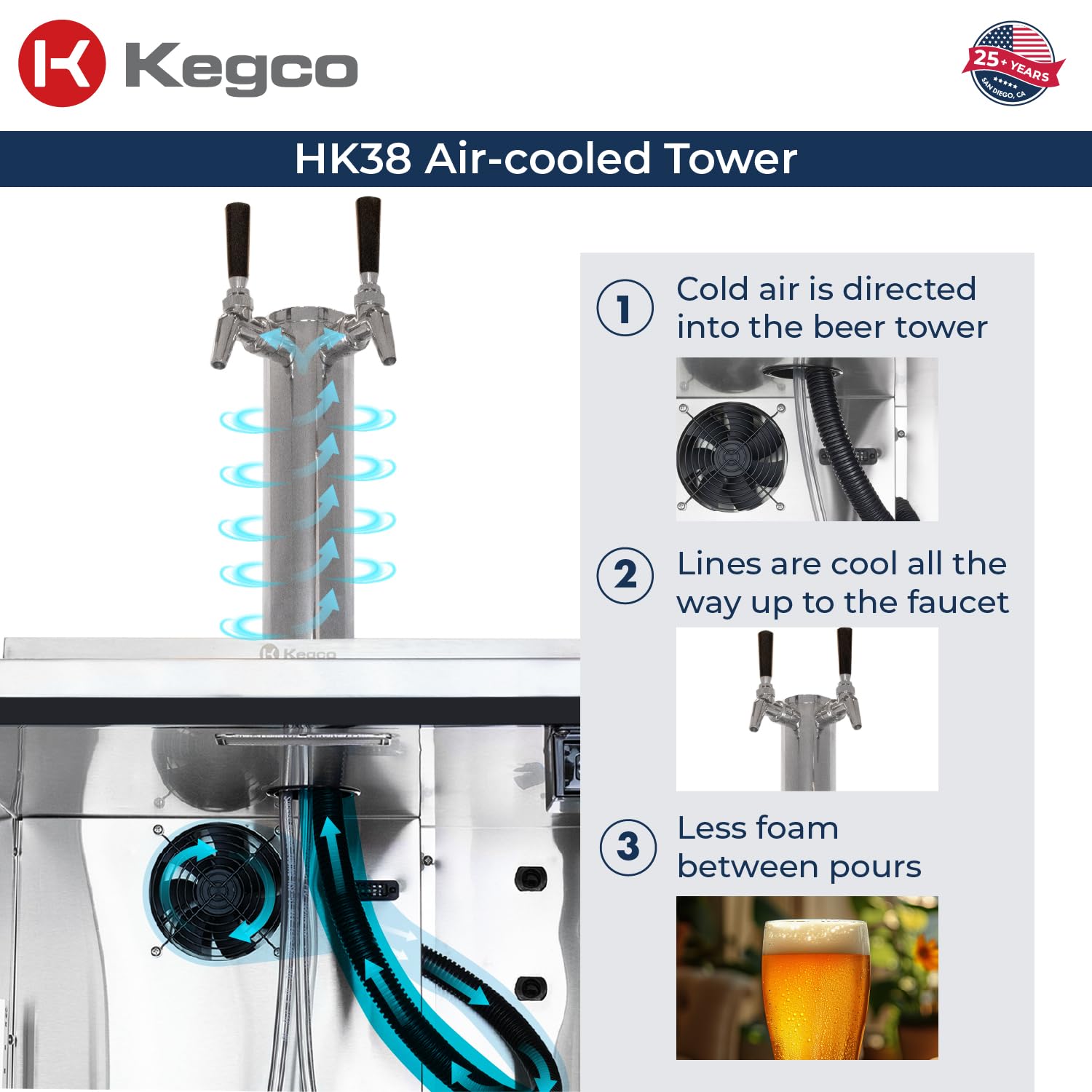 Kegco Kegerator 24" Wide Dual Tap Black/Stainless Steel Undercounter Beer Dispenser Hk38bsu-L-2 on Fridge.com - View 6