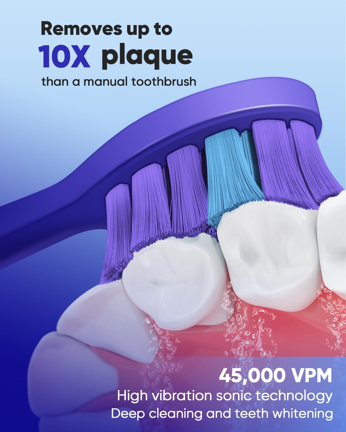 MySmile DY156 Electric Toothbrush for Adults with 3 Brush Heads and Replacement Heads, 3 Packs (Blue)