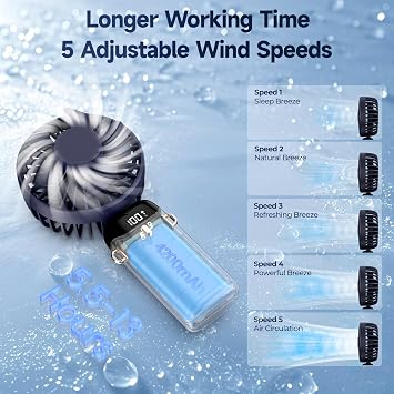 Taşınabilir USB Vantilatör, 4200mAh Şarjlı El Tipi Fan, LED Ekranlı, 3'ü 1 Arada El/Boyun/Masa Fanı, Yaz, Ofis, Seyahat için, Kadınlar, Kızlar ve Çocuklara Hediye (Lacivert)