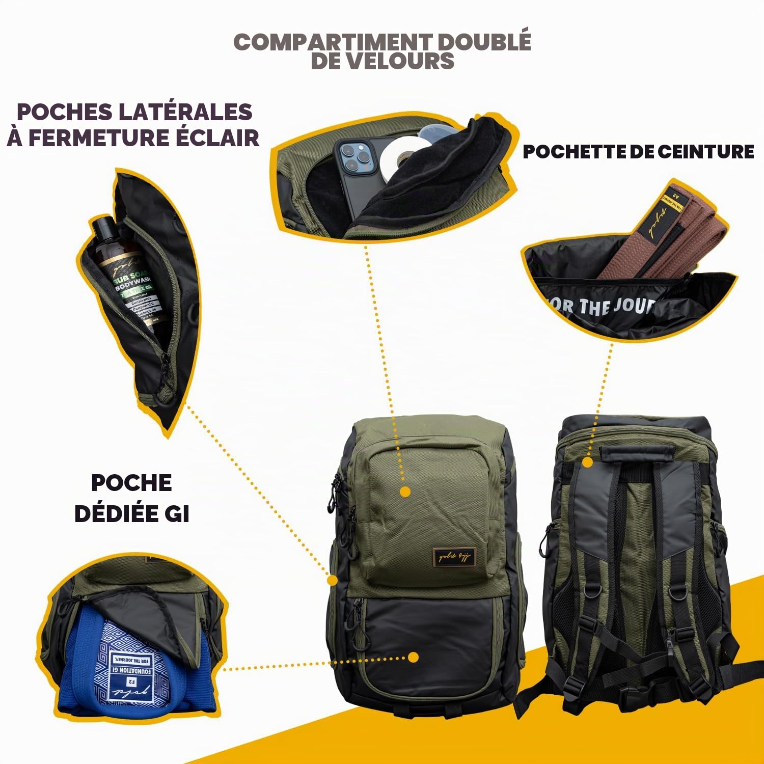 Sac à Dos Gold BJJ Gatame – Pour Jiu Jitsu, MMA, Boxe – Poche Imperméable, Rangement Ceinture, Solide – Garanti