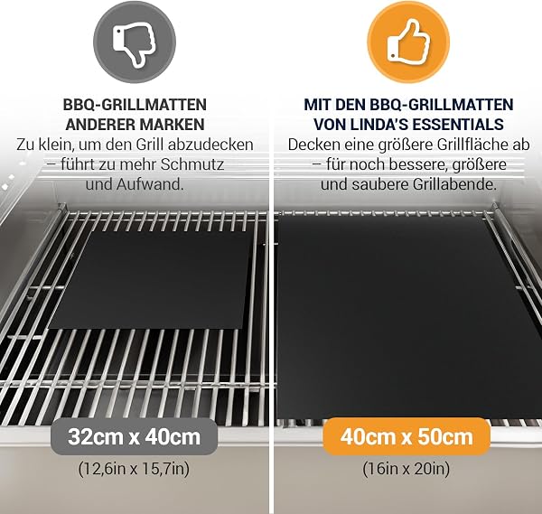 Extra große BBQ Grillmatte für Gasgrill, Elektro und Holzkohle (5er Pack) 50 x 40cm - Wiederverwendbare, hitzebeständige Grillmatten für Holzkohle, Teflon Grillmatte, Grillfolie, Grill Zubehör - 2