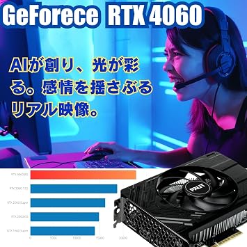 WaffleMK Gaming PC Tower Type G-Storm Series AMD GeForce 16GB Memory Windows 11 WPS Office 2 SSD 1.0TB Ryzen 7 5700X RTX 4060 i3NEO White