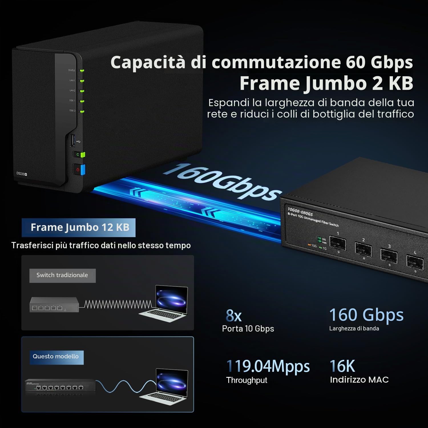 Binardat Switch in fibra a 8 porte 10 Gigabit, slot SFP+, 1G/10G supporto, larghezza di banda 160Gbps, desktop in metallo non gestito | Switch di rete per montaggio su rack
