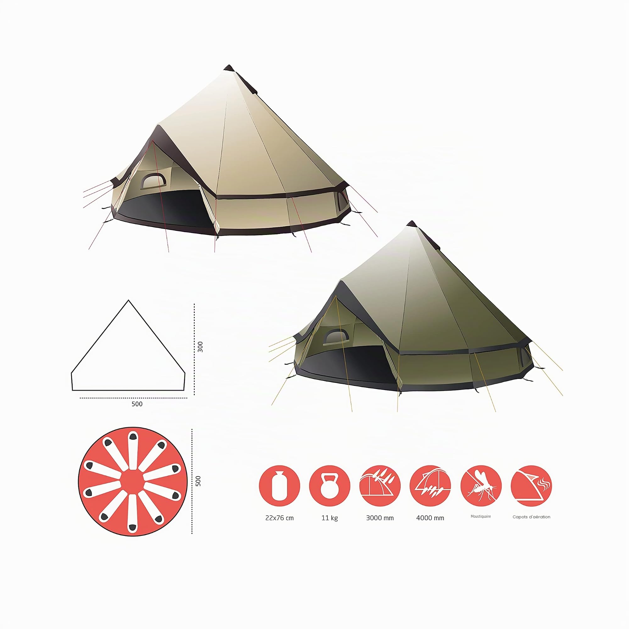 Grand Canyon Indiana 10 – Tente ronde pour 10 personnes | Tente familiale Tente de groupe Tente pyramidale Tipi