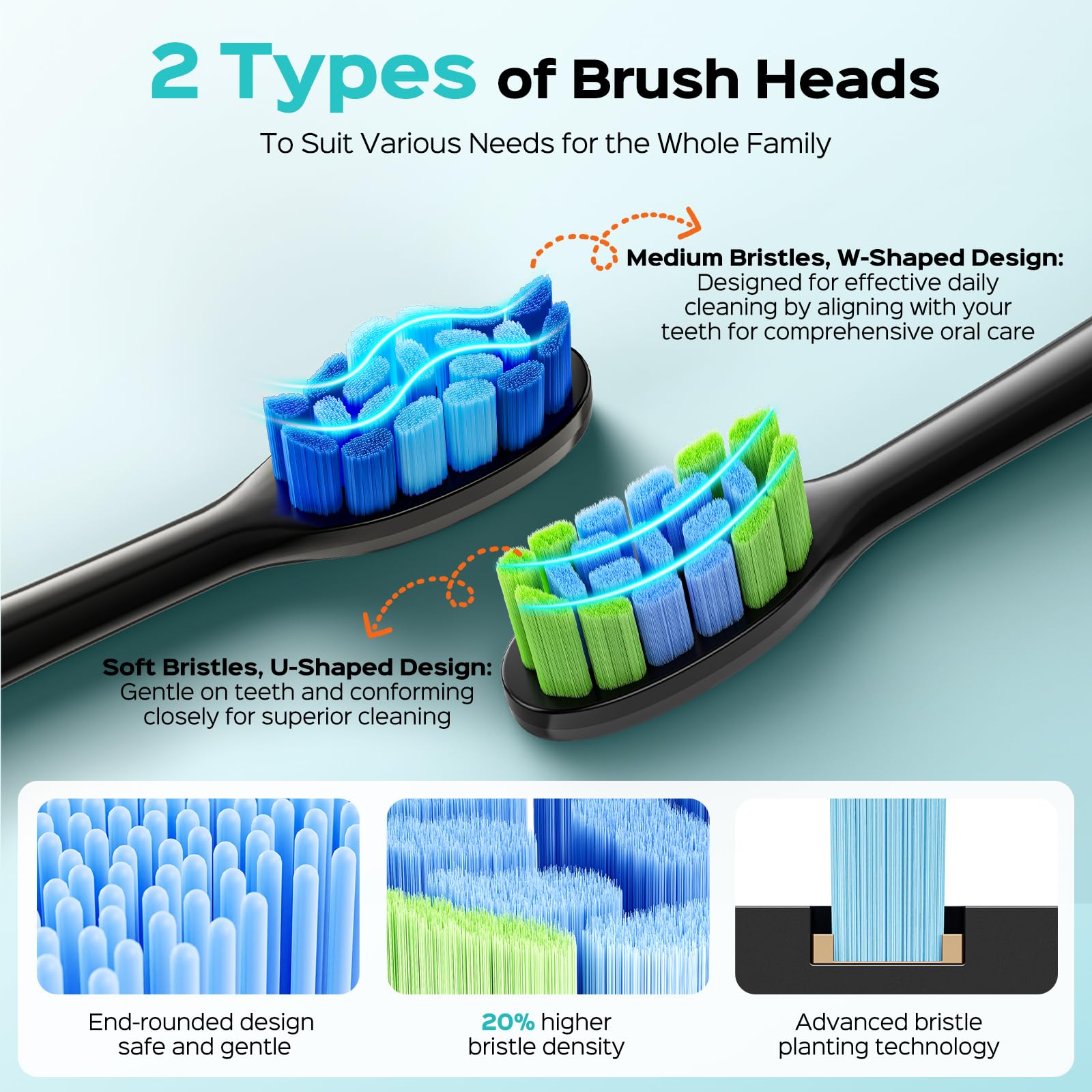 COSLUS Sonic Electric Toothbrush for Adults: 3 Intensities & 5 Modes Gum-Friendly for Deep Cleaning & Whitening - 2 Types of Heads for Family, Sensitive Teeth, Braces, Travel & Home Use, Black