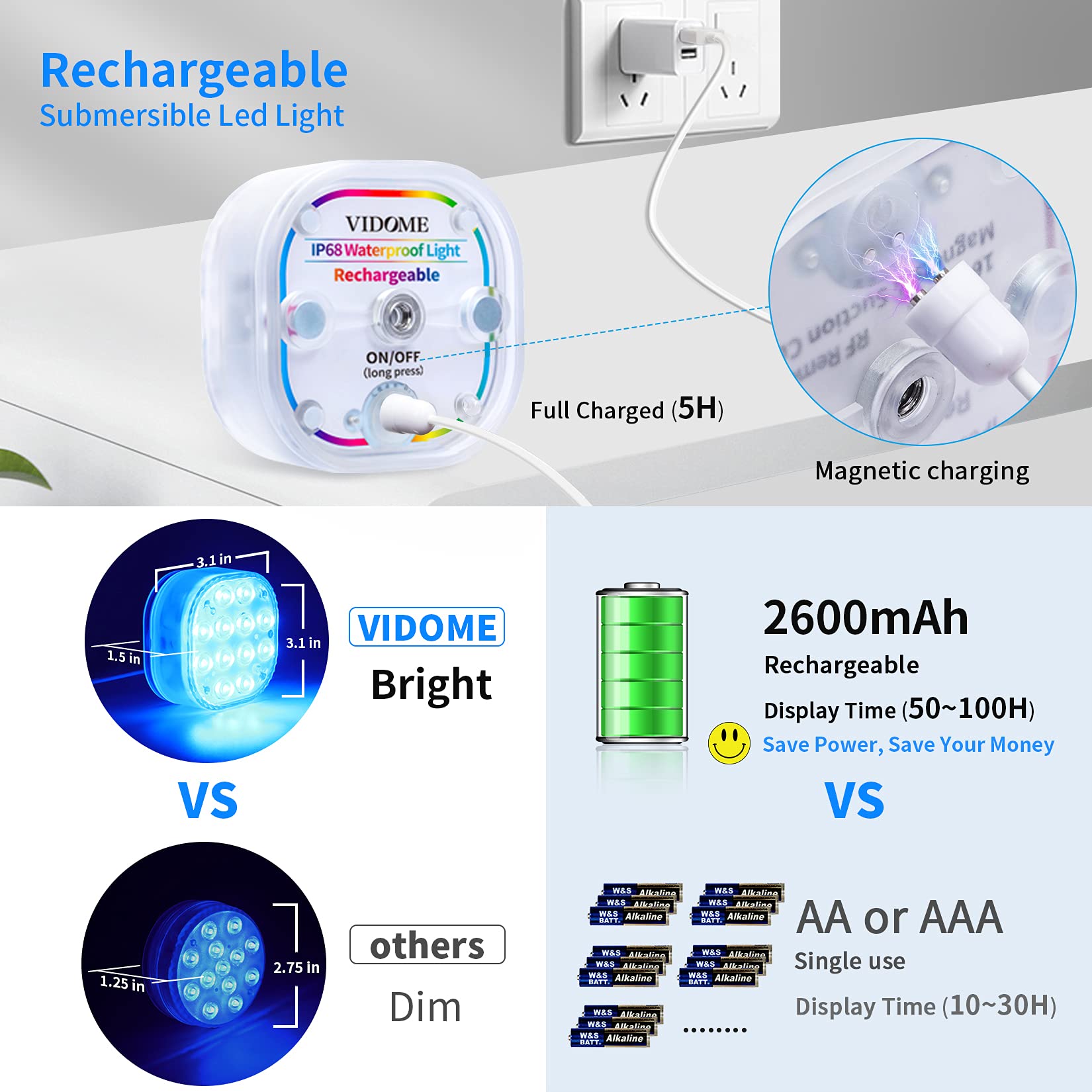 VIDOME Rechargeable Submersible LED Lights, Pool Lights for Inground Pool, Magnetic Pool Lights with Super Large Suction Cup, Underwater Light Full Waterproof LED Lights for Pool Pond Bathtub 4 Sets