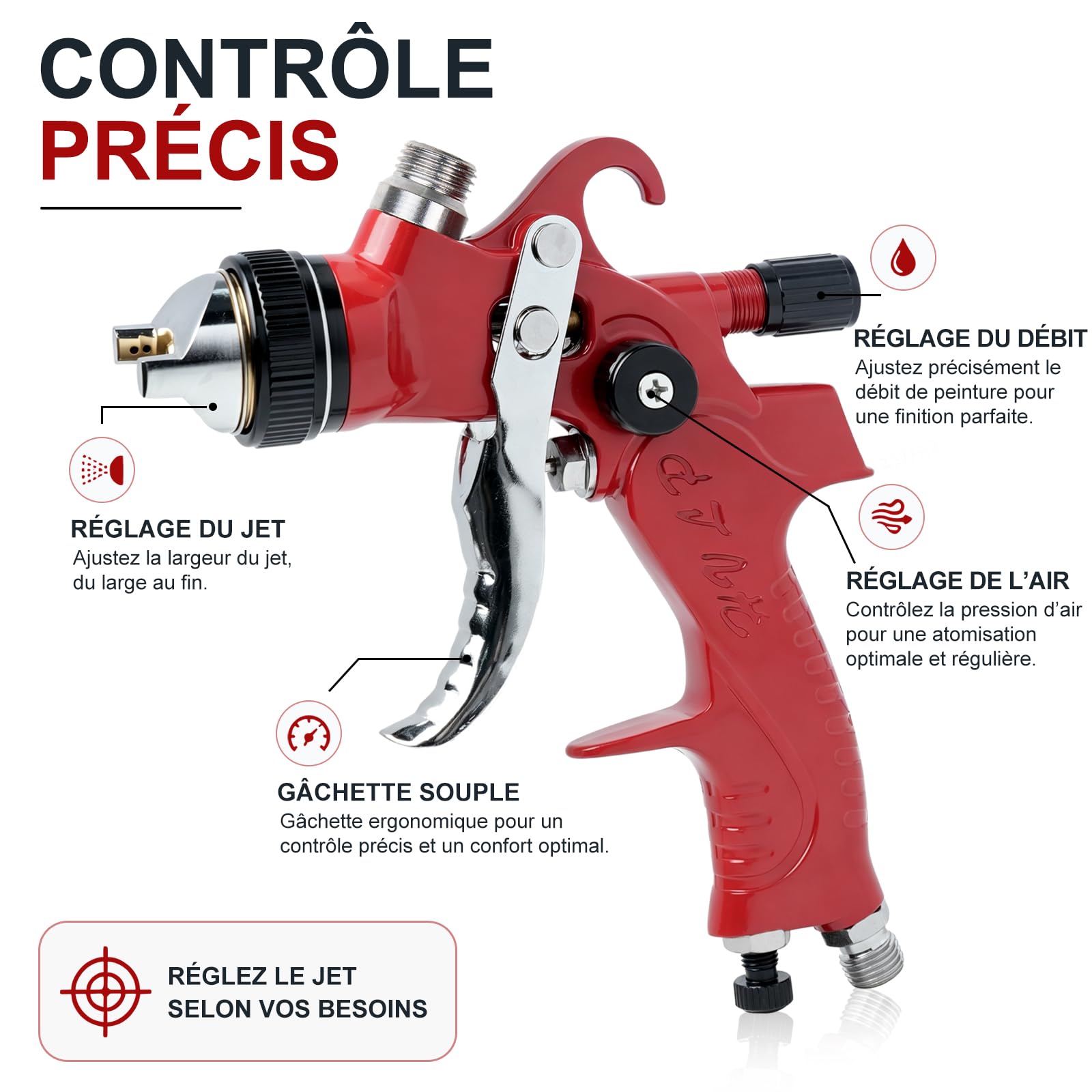 HVLP Kit de Pistolet de Peinture avec Buses de 1,4/1,7/2,0/2,5 mm