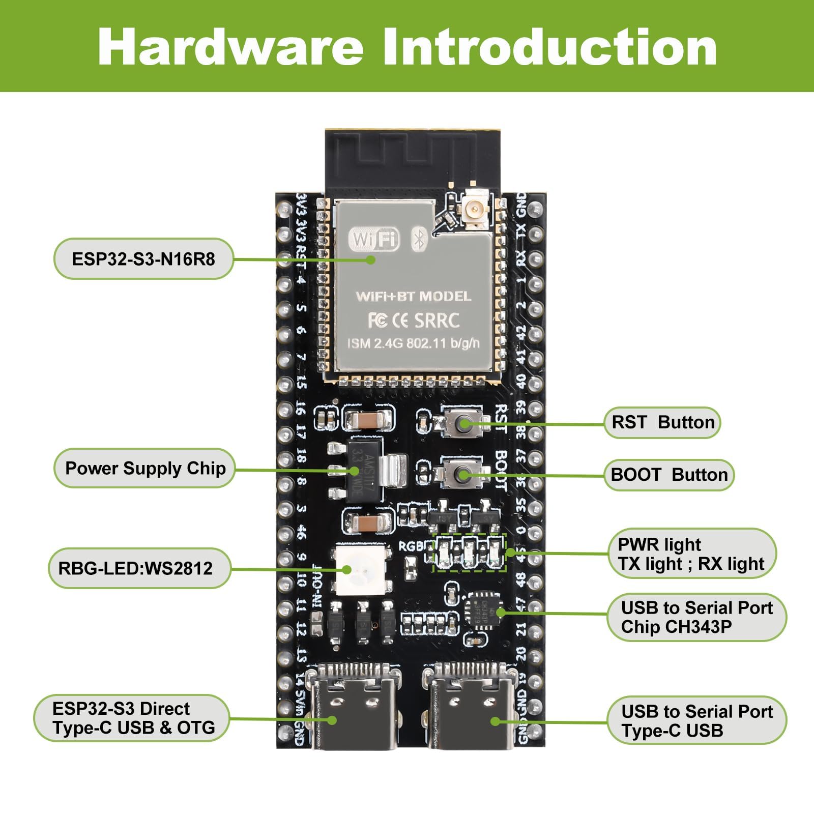 diymore 3 szt. do ESP32-S3 DevKitC-1 N16R8 moduł, do ESP32 S3 1-N16R8 deska rozwojowa z WiFi, Bluetooth 5.0, USB C podłączana antena z anteną