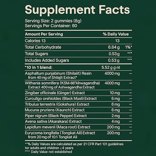 Vista 5 de True Alpha 10 en 1 - Gomitas Alpha Shilajit de 4000 mg del Himalaya para impulso de energía y apoyo inmunológico, con Ashwagandha, Gokshura, ácido