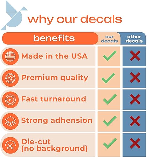 Miniatura 5 de Increíble calcomanía de vinilo  Calcomanía personalizada con nombre de texto compatible con vasos Yeti laptop teléfonos barcos cascos botellas