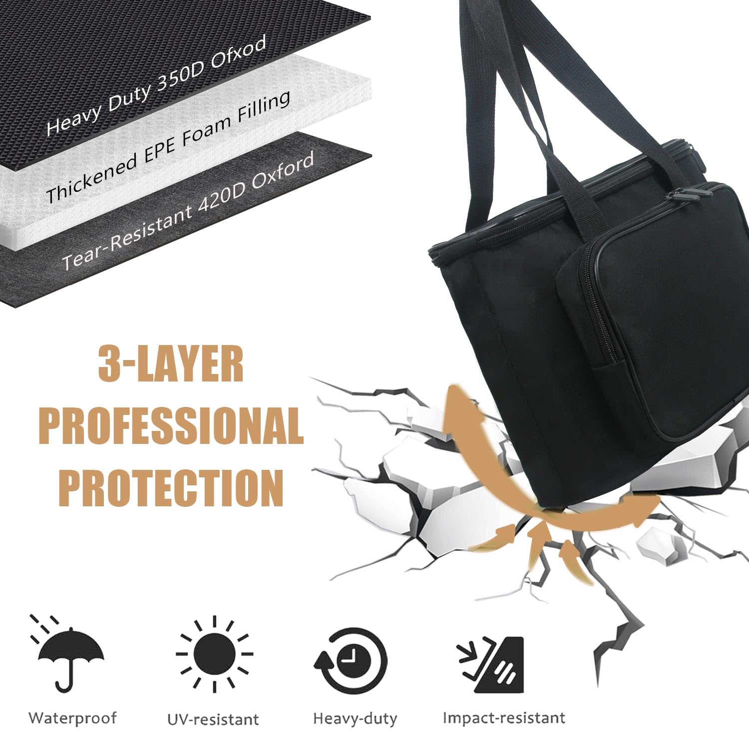 Keurig K-Mini Mate Carrying Bag - Protect Your Coffee Maker -6