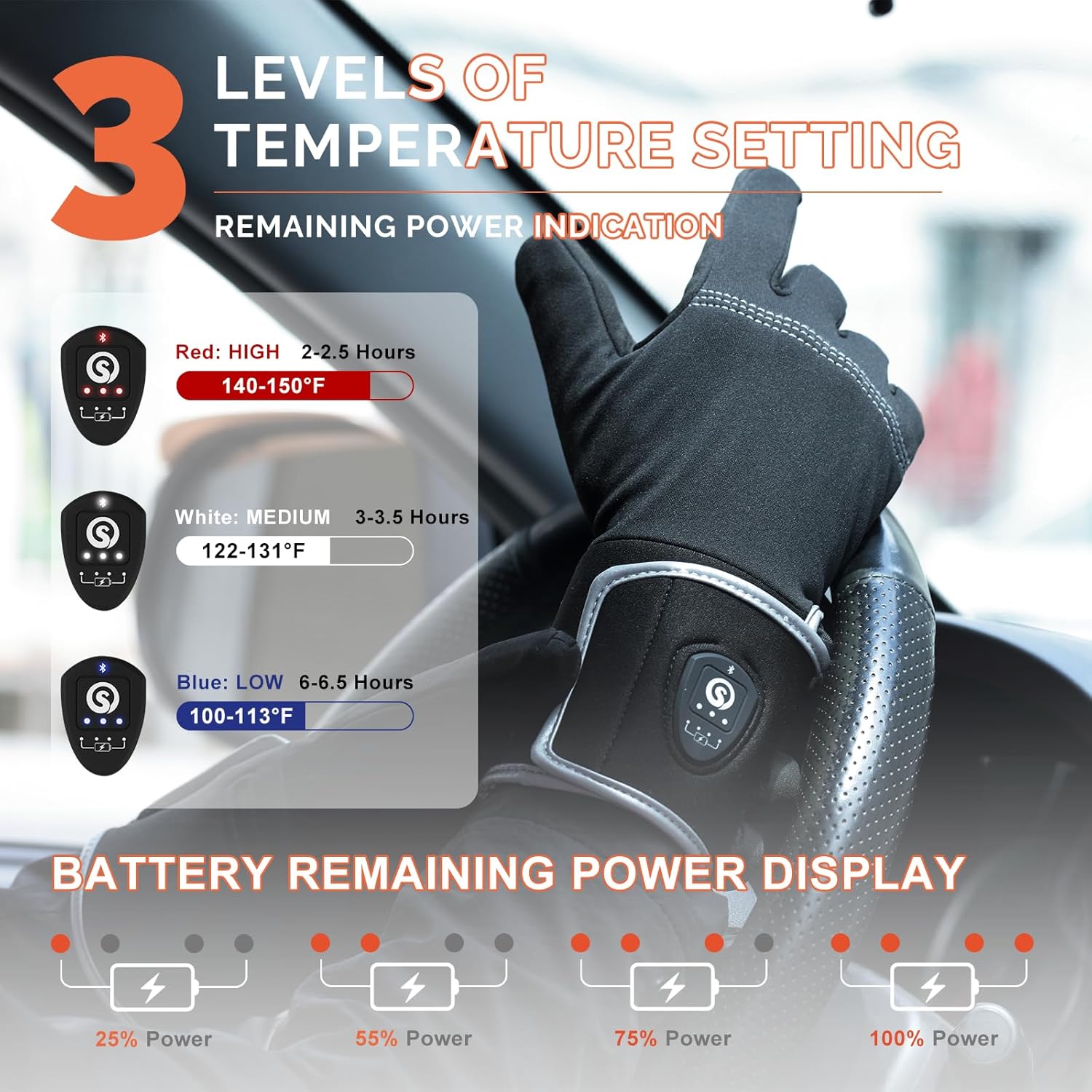 Savior Heated Glove Liners for Men Women,APP Smart Electric Gloves,Rechargeable,Suitable for Driving,Typing,etc. - Image 2