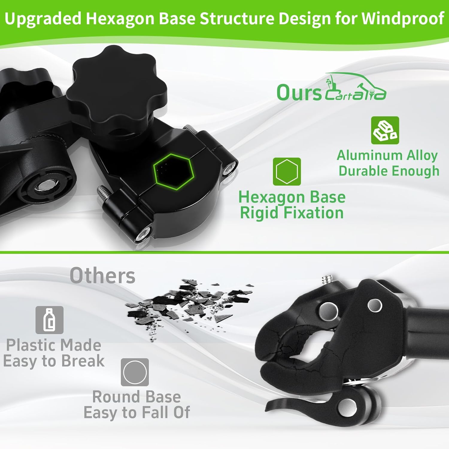 Golf Cart Flag Holder and Flag Pole Mount Kit Universal for EZGO Club Car Yamaha, Heavy Duty Bracket for 0.7"-1.4" Round/Oval Square Rails, Golf Push Cart, Boat, Included USA Flags (12"×18") - Image 4