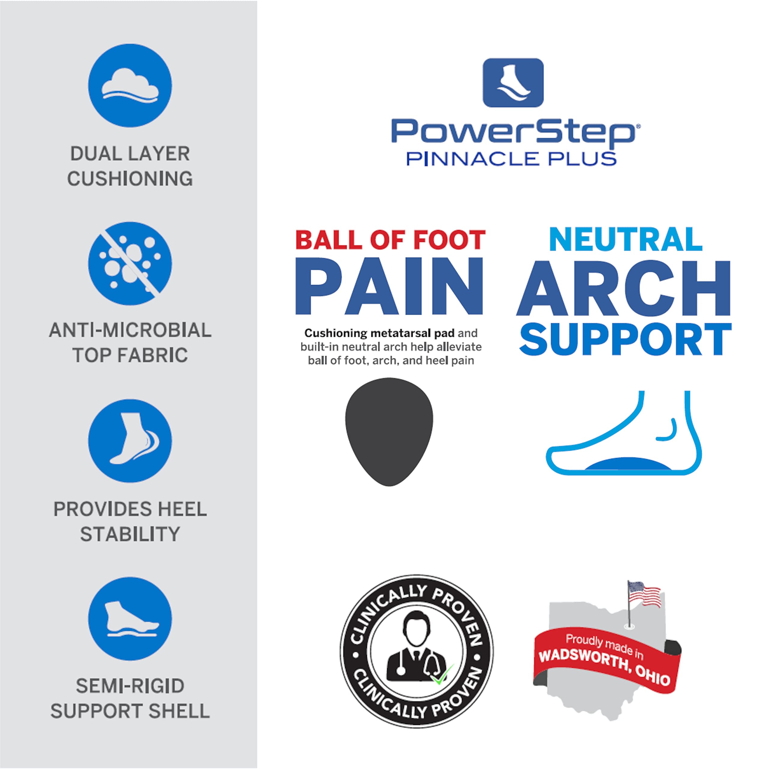 Powerstep Pinnacle Plus Met Insoles, Neutral Arch Support