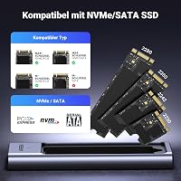 UGREEN 20Gbps NVMe SATA SSD ház USB-C 3.2 Gen 2x2, M.2 2280/2242/2230 kompatibilis 4