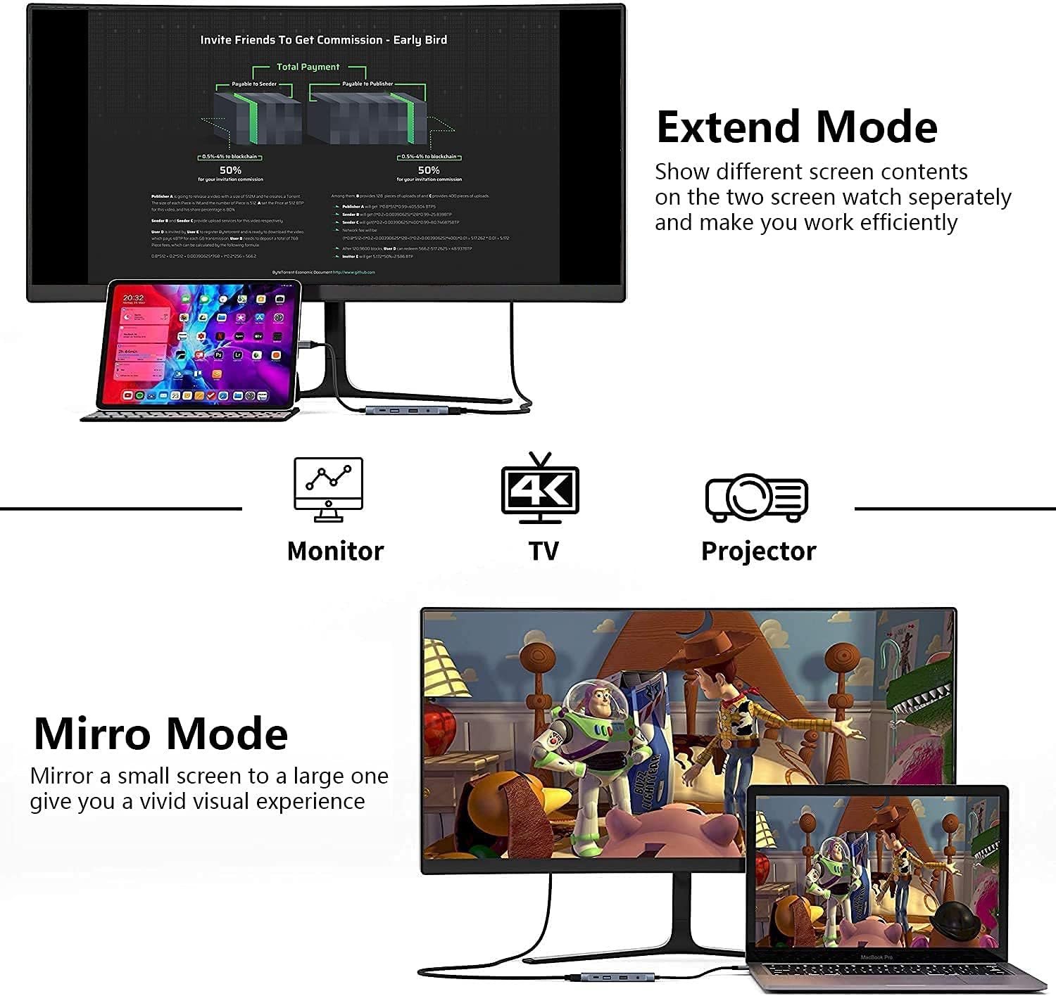 Exclusive Discount 50% Price USB C to HDMI Multiport Hub for iPad Pro 2021/2020/12.9/11,iPad Air 4,USB C Adapter Hub for Samsung Dex S21/S20 MacBook Pro with 3.5mm Headphone Audio Jack,4K HDMI,USB3.0,USB C Charging