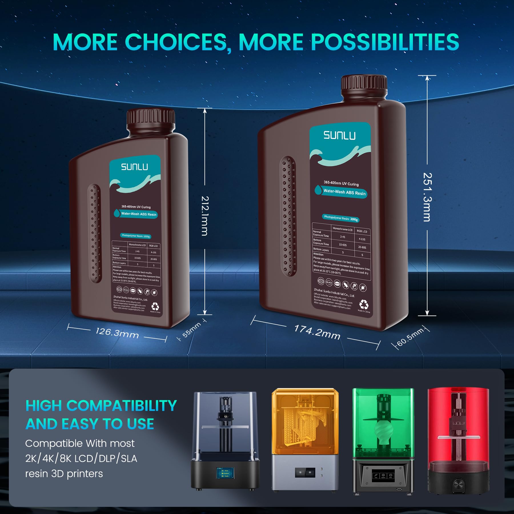 SUNLU Résine ABS Like Lavable à l'Eau 4KG pour Imprimante 3D Résine UV 405nm, Rapide & Haute Précision, Nettoyage Facile, Résine Photopolymère pour l'Impression 3D LCD/DLP/SLA, Gris 4000g