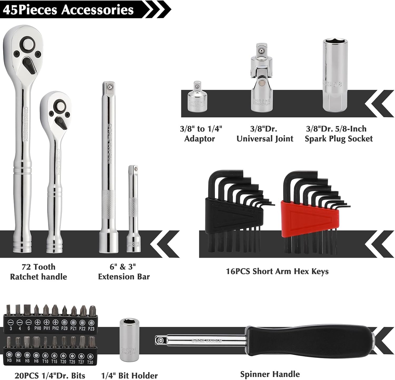 EMENTOL 94PCS 1/4" and 3/8" Drive Master Socket Set, CR-V, SAE/Metric Mechanic Tool Set with Ratchet, Bits, Extension Bars, Universal Joint, Adapter, Hex Keys