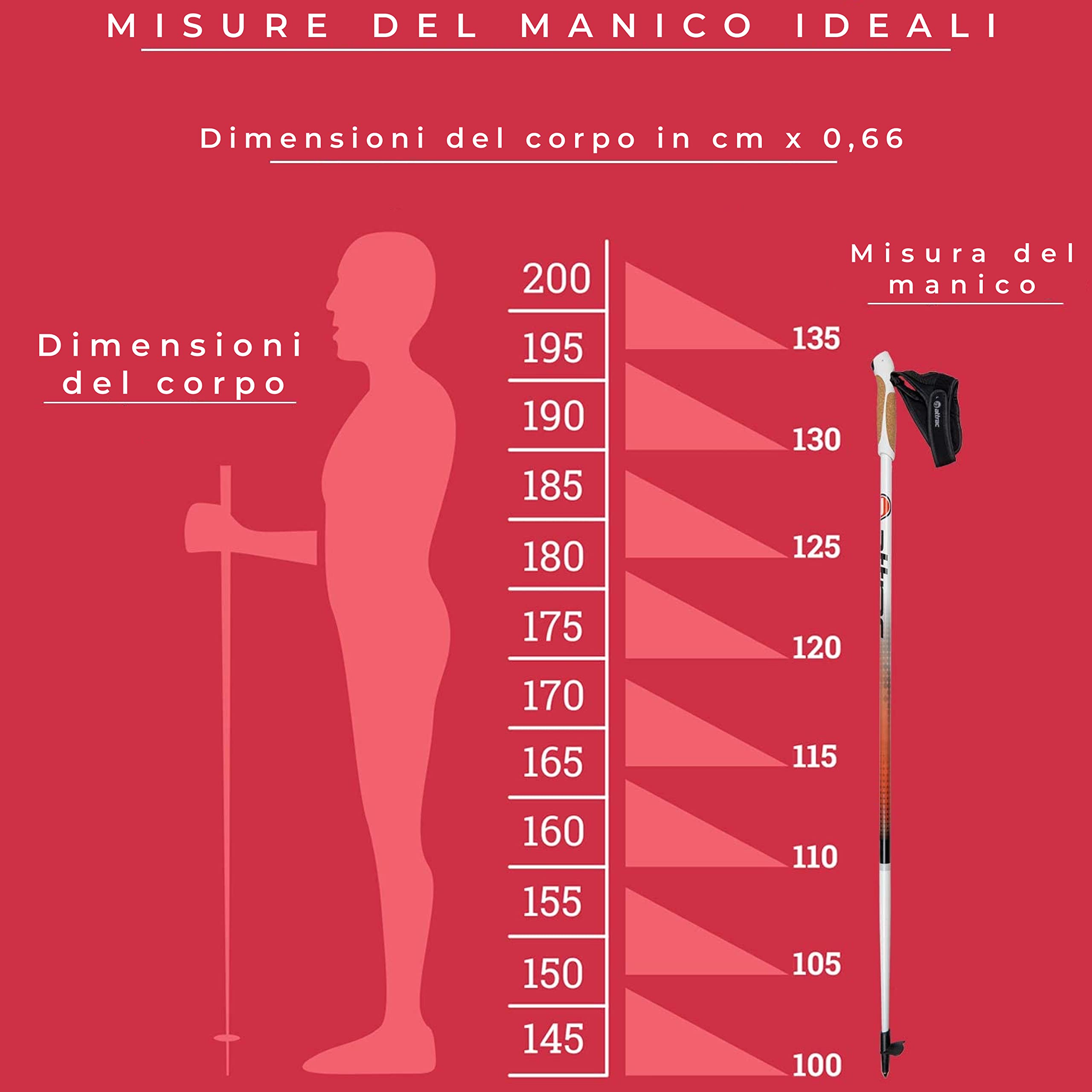 ATTRAC Bastoncini Nordic Walking a Lunghezza Fissa - Bastoni con Impugnatura in Sughero e Sistema sgancio rapido „Click & Go“ dei guantini + PDF Workout