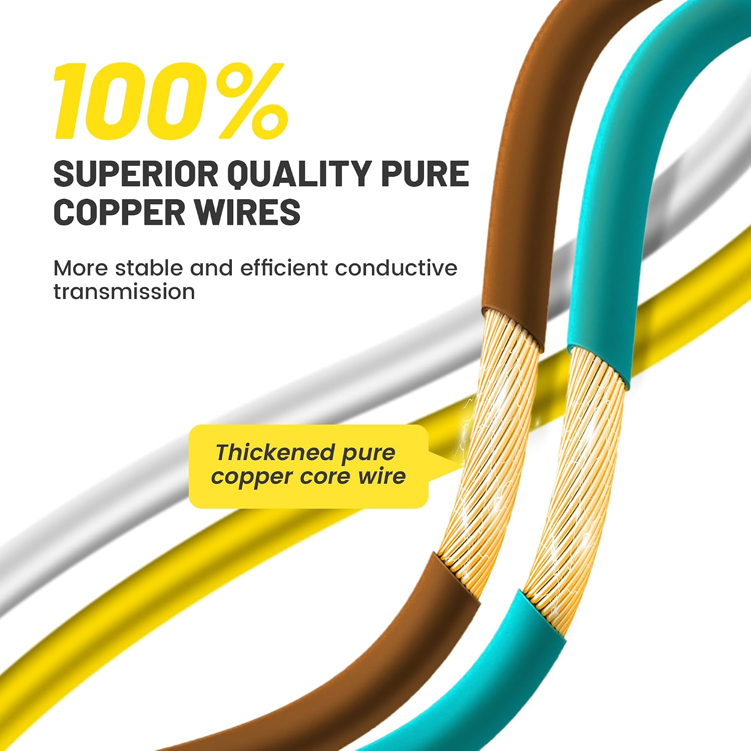 Oyviny 4-Pin Flat Wiring Harness 20 Feet Jacketed Cable Trailer-Side Standard 4 Way Trailer Adapter 18AWG Pure Copper Color-Coded 4 Pin Trailer Connector 4 Wire Trailer Wiring