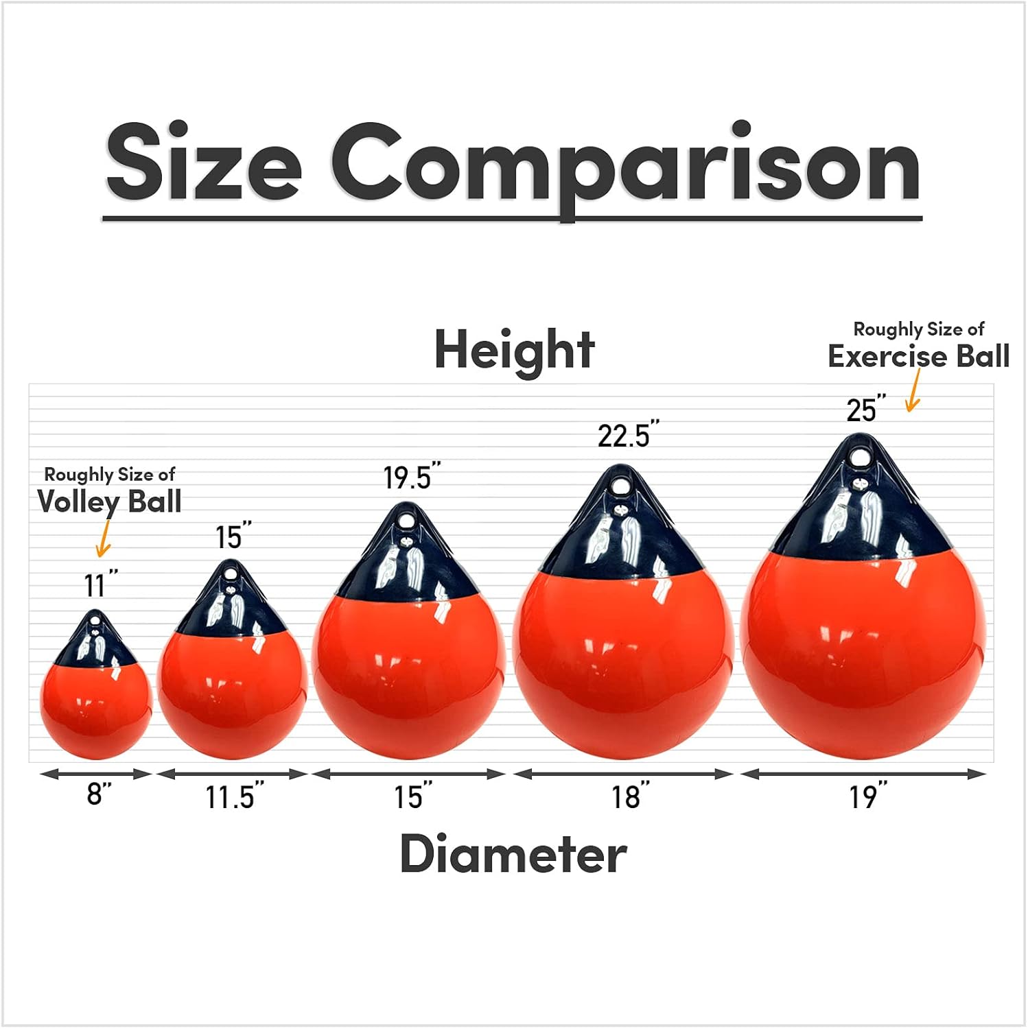 NEH Heavy-Duty Training Punching Boxing Speed Water Bag - for Commercial and Home Gyms - 19" Diameter x 25" Height - Ultra Durable Inflatable